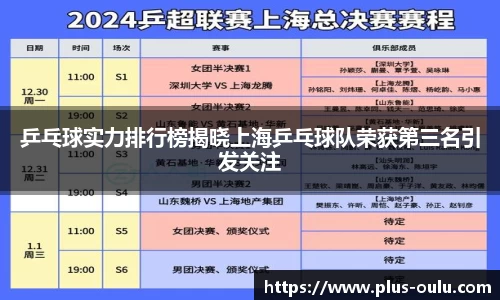 乒乓球实力排行榜揭晓上海乒乓球队荣获第三名引发关注